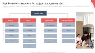 Risk Breakdown Structure For Project Management Plan
