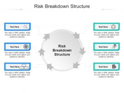 Risk breakdown structure ppt powerpoint presentation inspiration example topics cpb