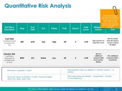 Risk Calculator Powerpoint Presentation Slides
