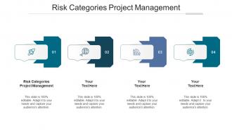 Risk categories project management ppt powerpoint presentation design inspiration cpb