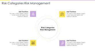 Risk Categories Risk Management In Powerpoint And Google Slides Cpb