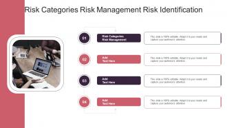 Risk Categories Risk Management Risk Identification In Powerpoint And Google Slides Cpb