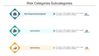 Risk Categories Subcategories In Powerpoint And Google Slides Cpb