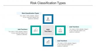 Risk Classification Types In Powerpoint And Google Slides Cpb