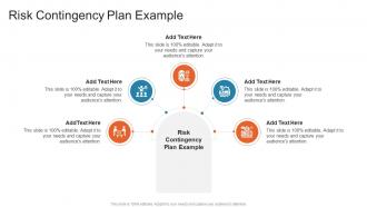 Risk Contingency Plan Example In Powerpoint And Google Slides Cpb