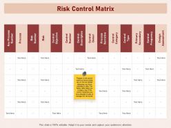 Risk Control Matrix Below Table Levels Powerpoint Presentation Format Ideas