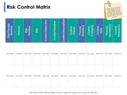 Risk control matrix narrative ppt powerpoint presentation show template