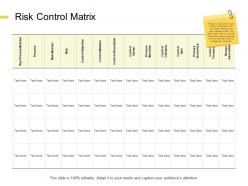 Risk control matrix objective process ppt powerpoint presentation gallery ideas