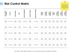Risk control matrix process k116 ppt powerpoint presentation file files