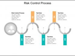 Risk control process ppt powerpoint presentation show deck cpb
