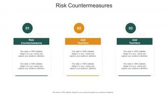 Risk Countermeasures In Powerpoint And Google Slides Cpb