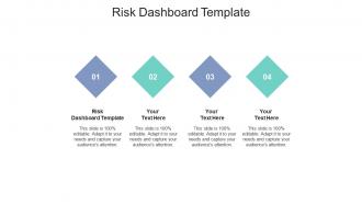 Risk dashboard template ppt powerpoint presentation summary design ideas cpb