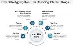 Risk data aggregation risk reporting internet things strategies cpb