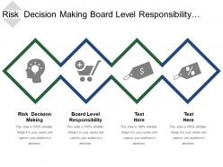 Risk decision making board level responsibility visibility design