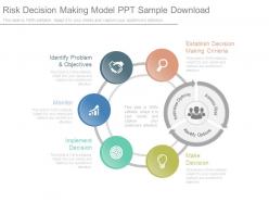 Risk decision making model ppt sample download