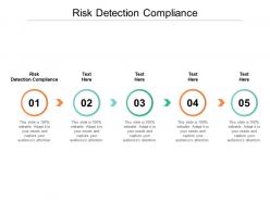 Risk detection compliance ppt powerpoint presentation gallery format cpb