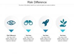 Risk difference ppt powerpoint presentation infographics tips cpb