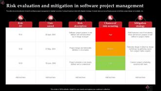 Risk Evaluation And Mitigation In Software Project Management
