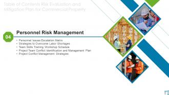 Risk Evaluation And Mitigation Plan For Commercial Property Powerpoint Presentation Slides