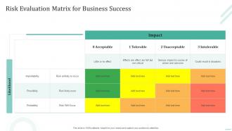 Risk Evaluation Matrix For Business Success