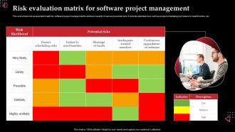Risk Evaluation Matrix For Software Project Management