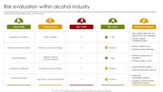 Risk Evaluation Within Alcohol Industry Global Alcohol Industry Outlook IR SS