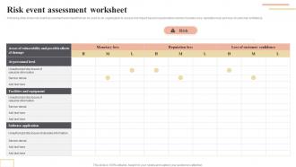 Risk Event Assessment Worksheet Enhancing Workplace Productivity By Incorporating