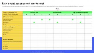 Risk Event Assessment Worksheet Revolutionizing Workplace Collaboration Through