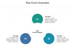Risk event examples ppt powerpoint presentation file templates cpb