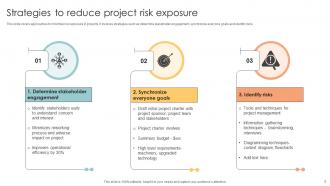 Risk Exposure Powerpoint Ppt Template Bundles