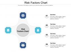 Risk factors chart ppt powerpoint presentation gallery slides cpb