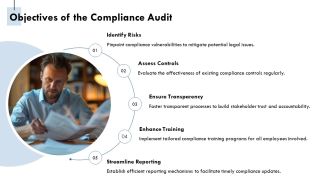 Risk Free Compliance Audit Process Insights PPT Mockup AT Informative Aesthatic