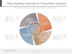 Risk Handling Alternatives Powerpoint Graphics