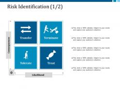 Risk identification 1 2 ppt layouts design templates