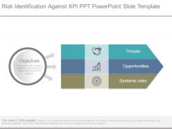Risk identification against kpi ppt powerpoint slide template