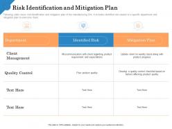 Risk Identification And Mitigation Plan Quality Control Ppt Influencers