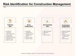 Risk identification for construction management recession ppt powerpoint presentation outline elements