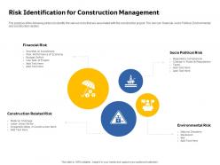 Risk identification for construction management taxes war powerpoint presentation inspiration