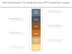 Risk identification for small business ppt powerpoint images