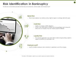 Risk identification in bankruptcy even listed ppt powerpoint presentation portfolio
