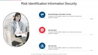 Risk Identification Information Security In Powerpoint And Google Slides Cpb