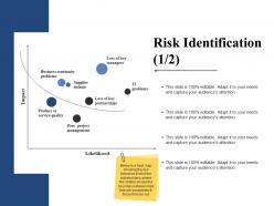 Risk identification ppt background images