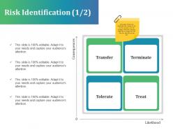Risk identification presentation powerpoint