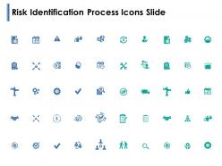 Risk identification process icons slide direction powerpoint presentation show