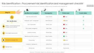 Risk Identification Procurement Risk Procurement Management And Improvement Strategies PM SS