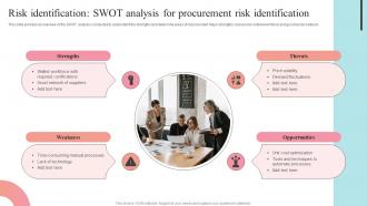 Risk Identification Swot Analysis For Procurement Risk Supplier Negotiation Strategy SS V
