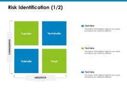 Risk identification transfer ppt powerpoint presentation icon slide