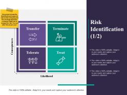 Risk identification treat ppt powerpoint presentation file samples