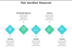 Risk identified measured ppt powerpoint presentation gallery slide cpb