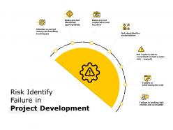 Risk Identify Failure In Project Development